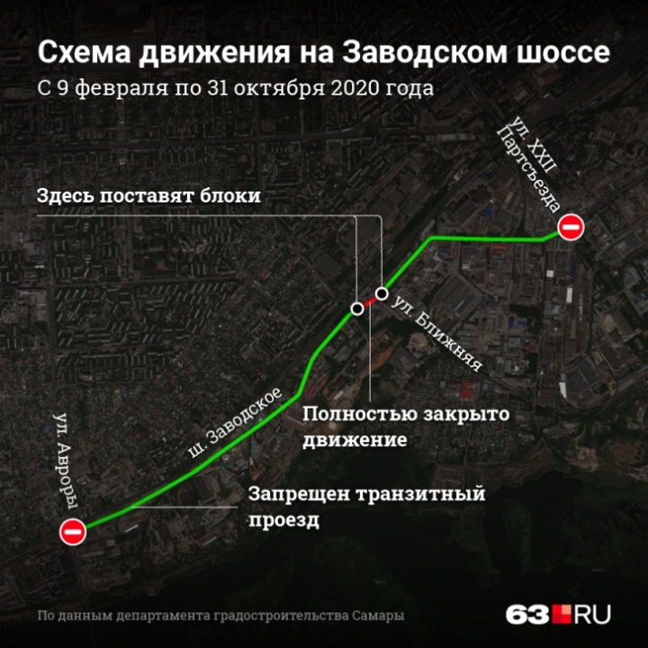 Вот так будут выглядеть ограничения Вот так будут выглядеть ограничения
