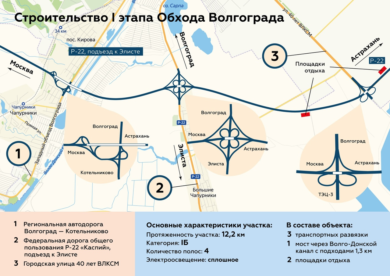 Проект 3 продольной волгограда схема на карте