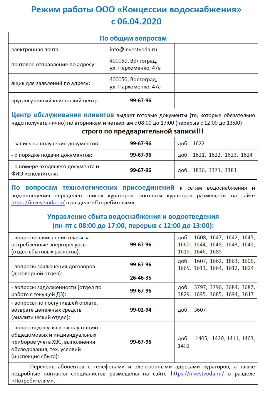 Полезные телефоны «Концессий водоснабжения»