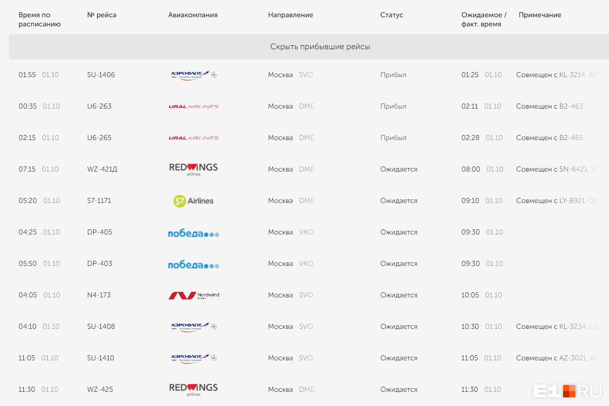Вылеты самолетов из екатеринбурга