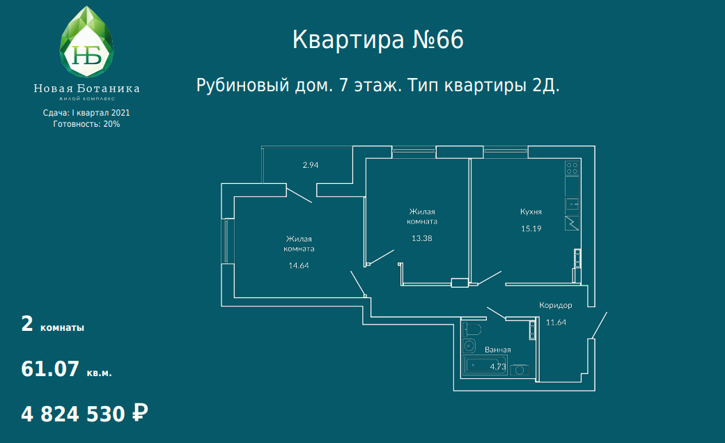 Двухкомнатная квартира — классика для молодой пары, которая ждёт малыша 