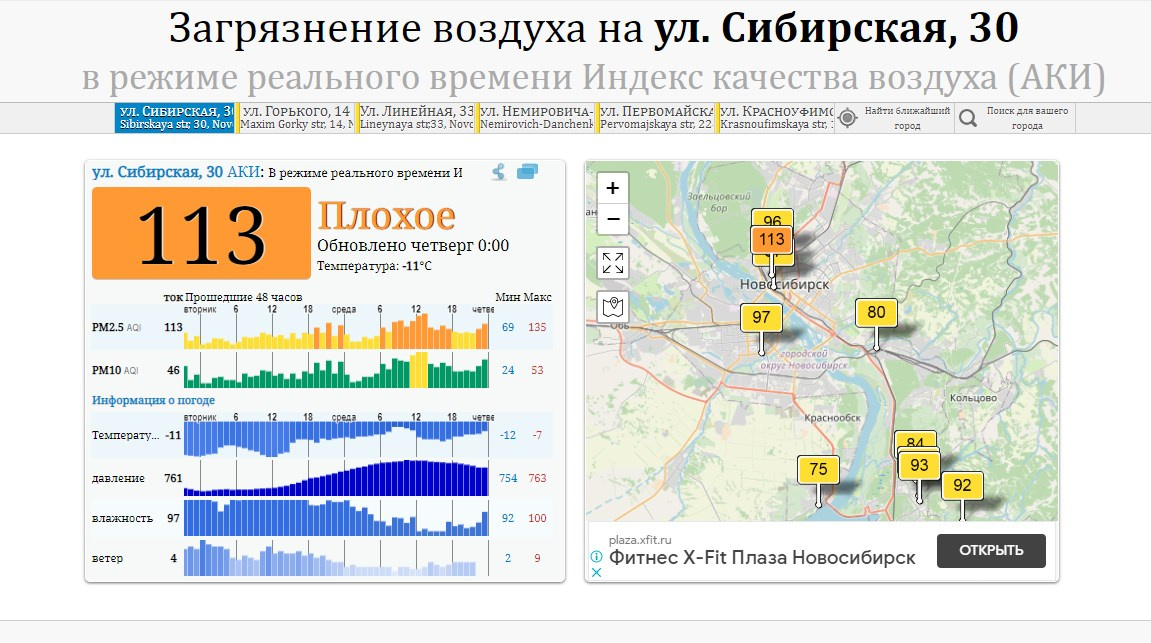 Карта уровня загрязнения воздуха новосибирск