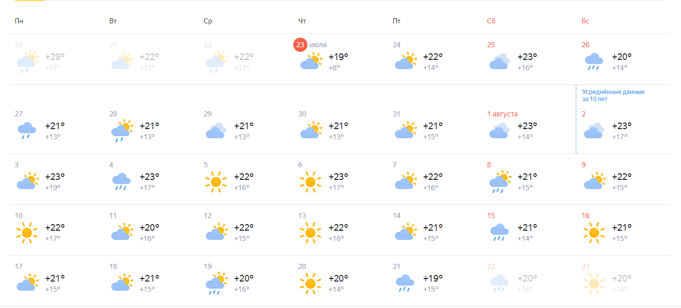 Завтра прогноз погода бердск