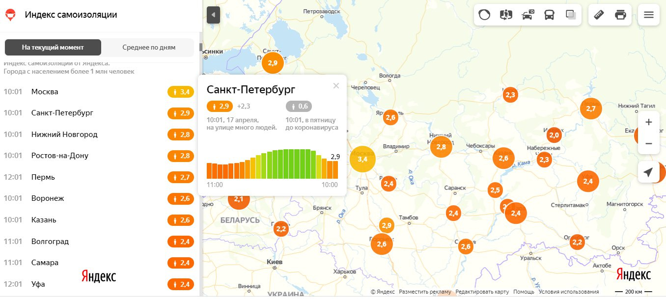 Карта выхода из самоизоляции