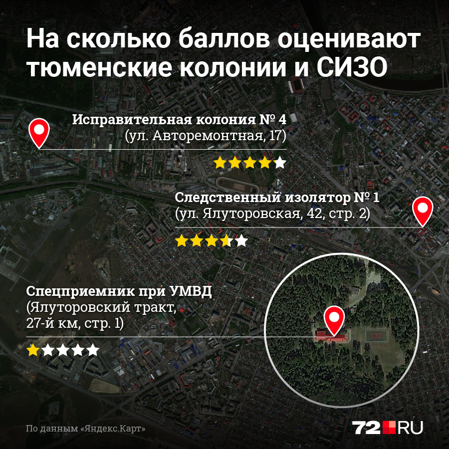 Пользователи не только оставляют комментарии, но и оценивают по шкале от 1 до 5 Пользователи не только оставляют комментарии, но и оценивают по шкале от 1 до 5