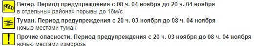 Желтый цвет, который в своих прогнозах использует Росгидромет, обозначает, что погода потенциально опасна Желтый цвет, который в своих прогнозах использует Росгидромет, обозначает, что погода потенциально опасна