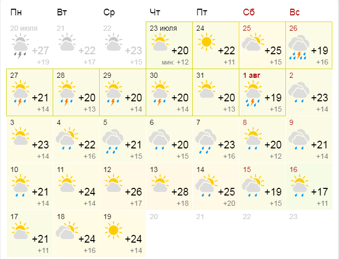 Прогноз погоды в красноярске на август. Погода. Погода на месяц. Погода на август.