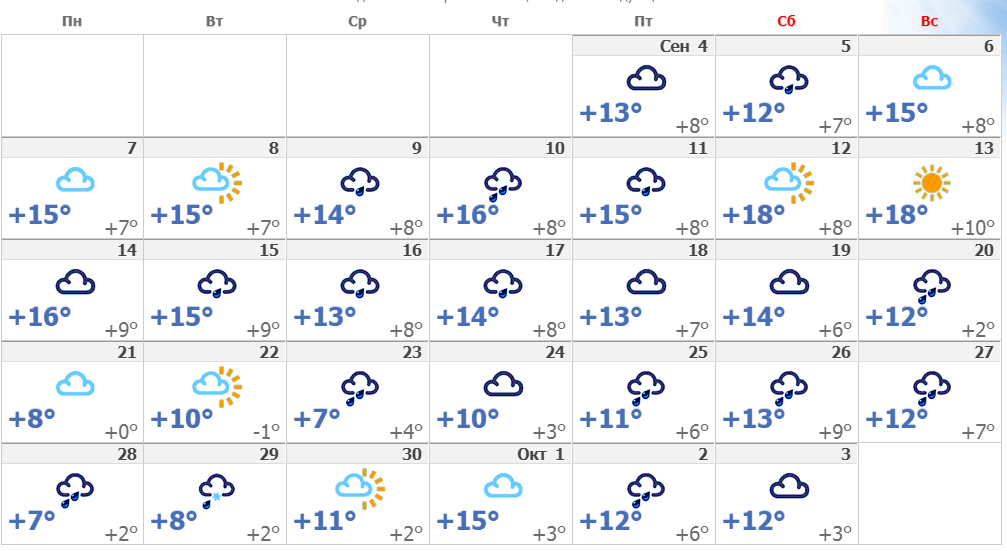 Погода новосибирск 14 день недели. Погода на сентябрь в Новосибирске. Прогноз погоды на сентябрь 2020 в Москве. Погода на сентябрь 2022 в Новосибирске. Погода на сентябрь в Первоуральске.