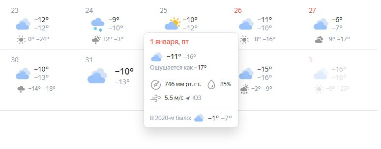 Погода горный 1. Погода в Челябинске. 74 Ру погода.