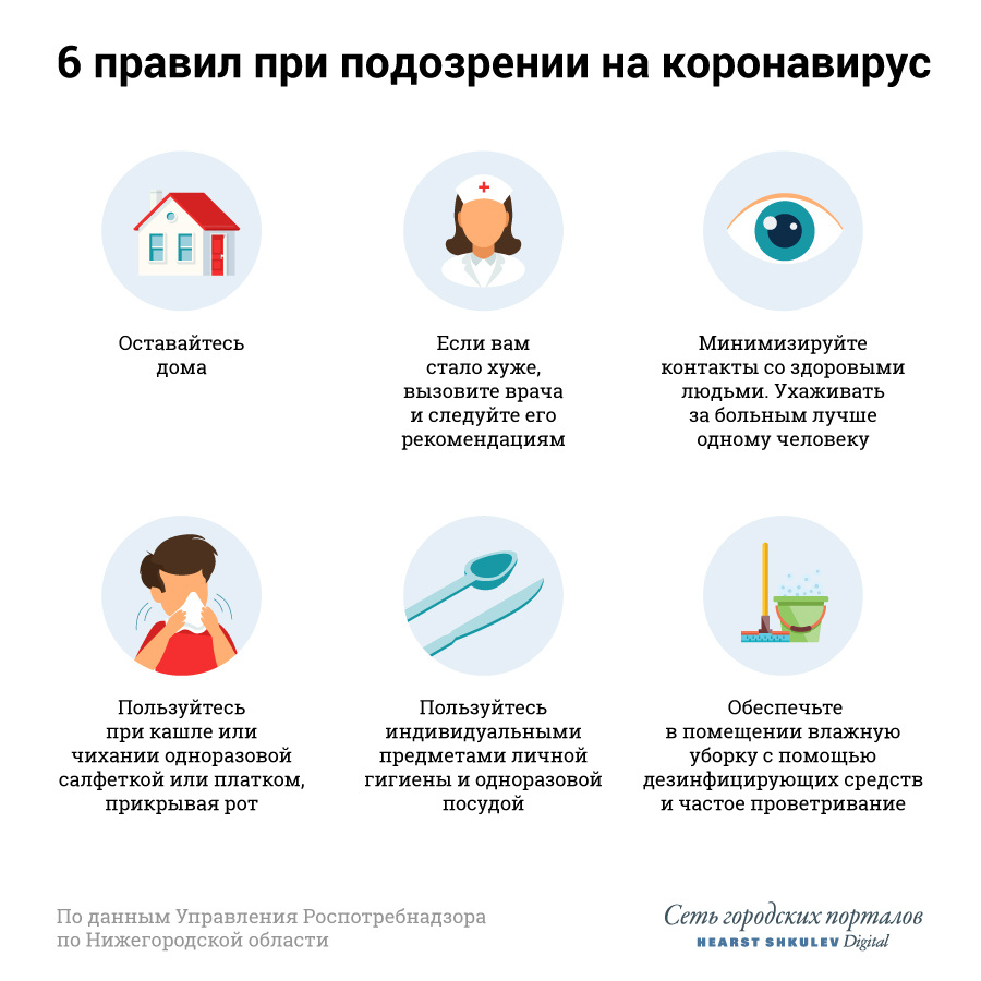 Что делать, если вы подозреваете у себя коронавирус? Что делать, если вы подозреваете у себя коронавирус?