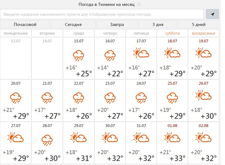 Погода на июль месяц 24 года