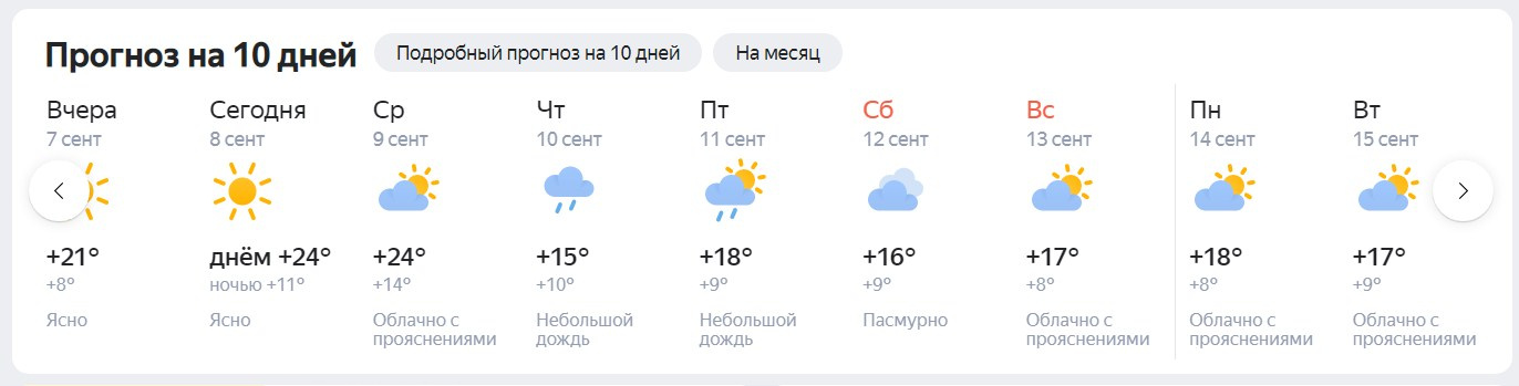 4 февраля прогноз погоды. Погода в Луге на неделю. Погода в Луховицах. Подробный прогноз на 10 дней. Температура сентябрь 2022.