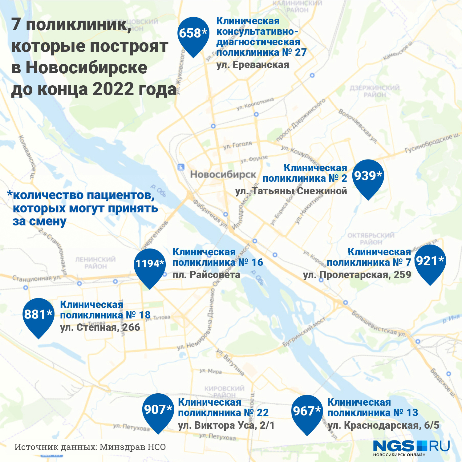 Карта строительных объектов новосибирск