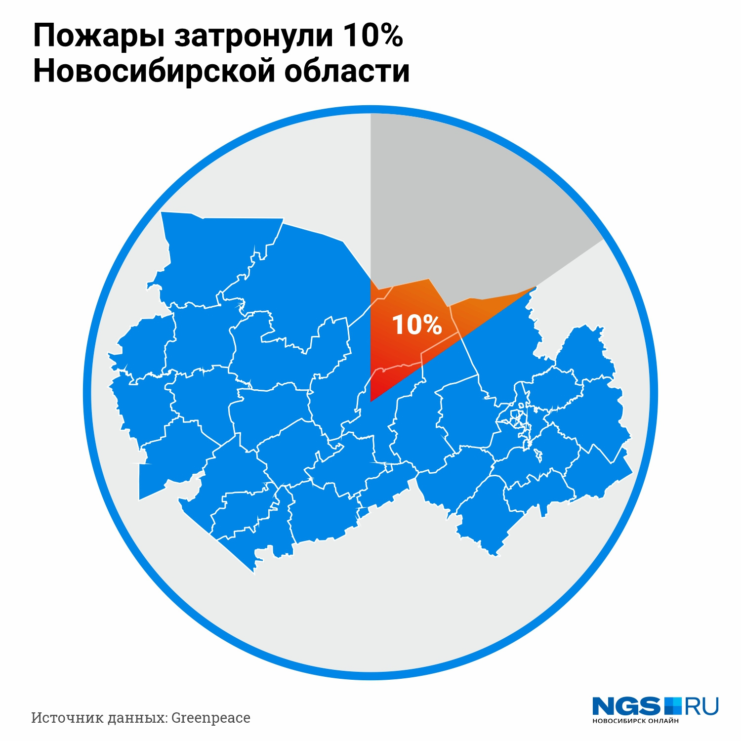 По данным сайта правительства Новосибирской области, площадь региона составляет 177 756 квадратных километров, таким образом, пожары, по данным «Гринпис», затронули чуть больше 10% региона