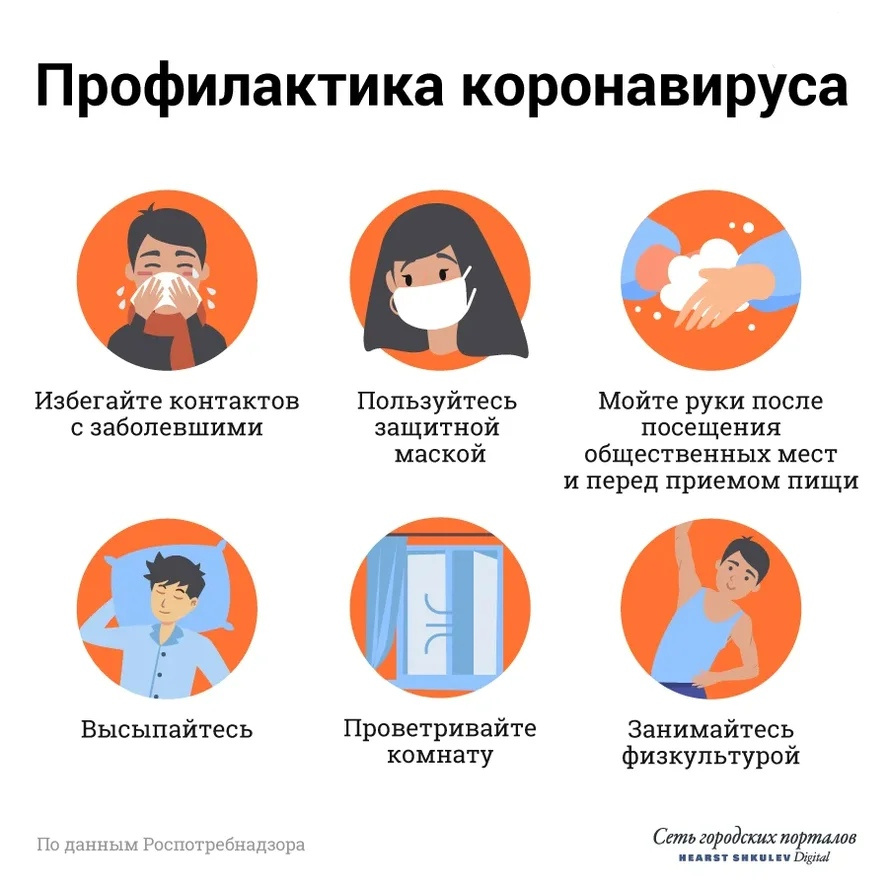 Обращайтесь к этой памятке до тех пор, пока новости о коронавирусе не кончатся Обращайтесь к этой памятке до тех пор, пока новости о коронавирусе не кончатся