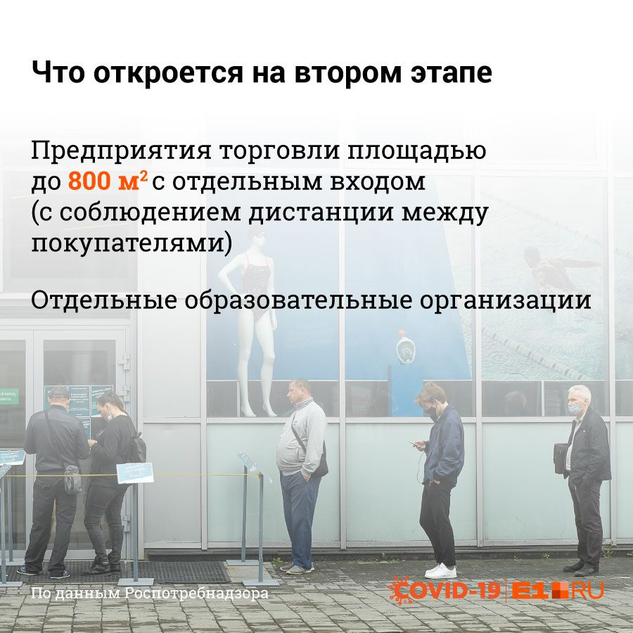 сняты ограничения екатеринбург. сняты ограничения екатеринбург. сняты ограничения екатеринбург. алексей навальный берлин. ограничения в россии.