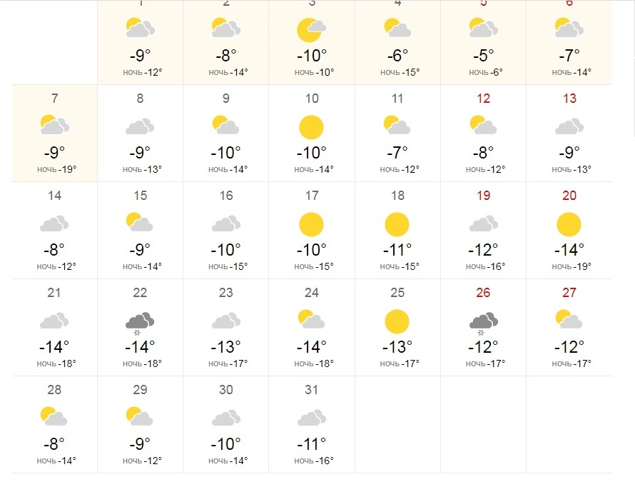 Погода в тюмени май 2024 года. Погода в Тюмени. Погода в Тюмени сейчас. Погода в Тюмени сегодня. Погода в Тюмени на завтра.