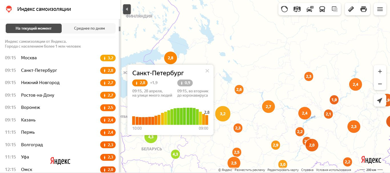 Москва самоизоляция сегодня