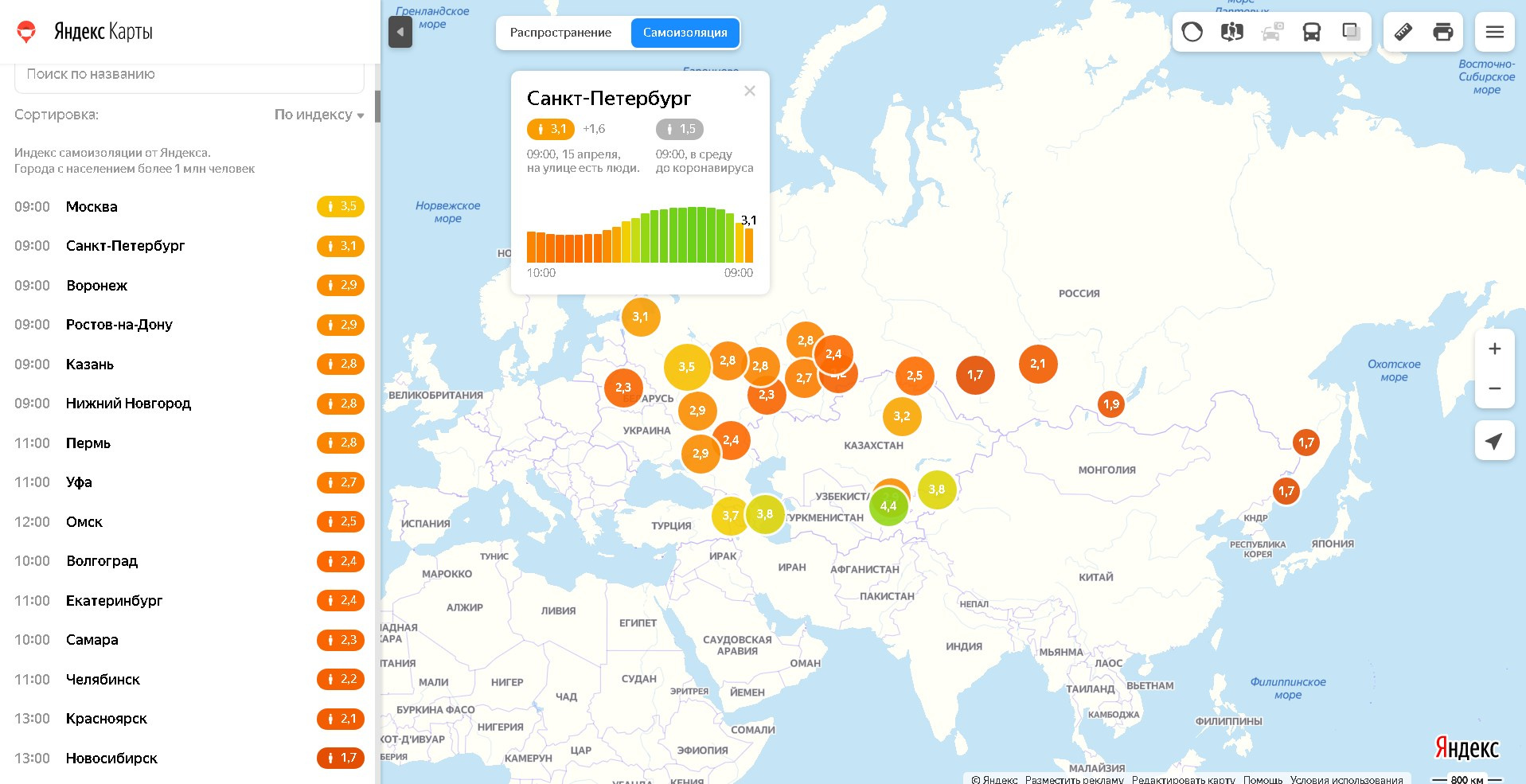 Зона изоляции