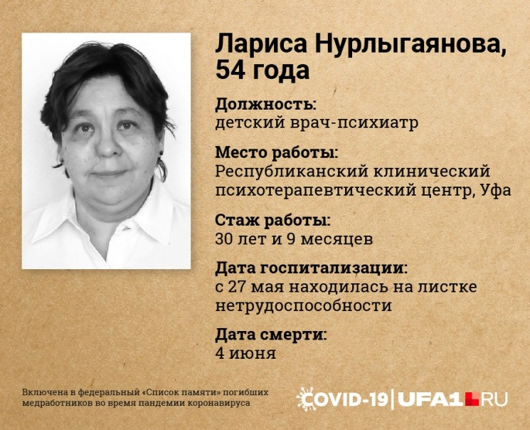 Лариса писала научные труды на медицинскую тематику и преподавала Лариса писала научные труды на медицинскую тематику и преподавала