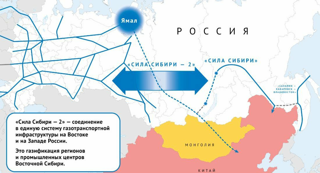 Газпром карта газификации