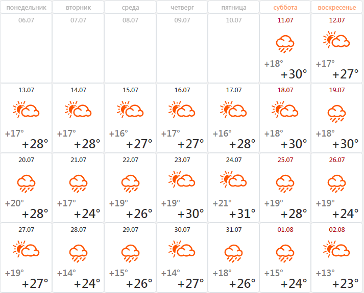 Прогноз погоды в новосибирске на 10 точный. Погода на июль 2021 в Новосибирске. Прогноз погоды в Новосибирске на июль. Какая погода была в сентябре 2020 года. Новосибирск июль 2020.