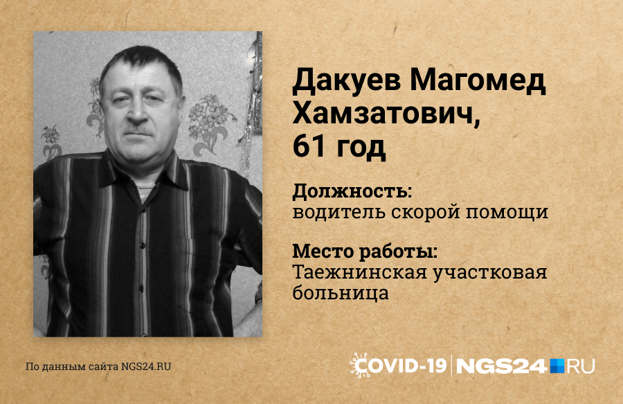 Магомед Хамзатович ушел работать водителем «скорой» после службы в органах — чтобы помогать людям Магомед Хамзатович ушел работать водителем «скорой» после службы в органах — чтобы помогать людям