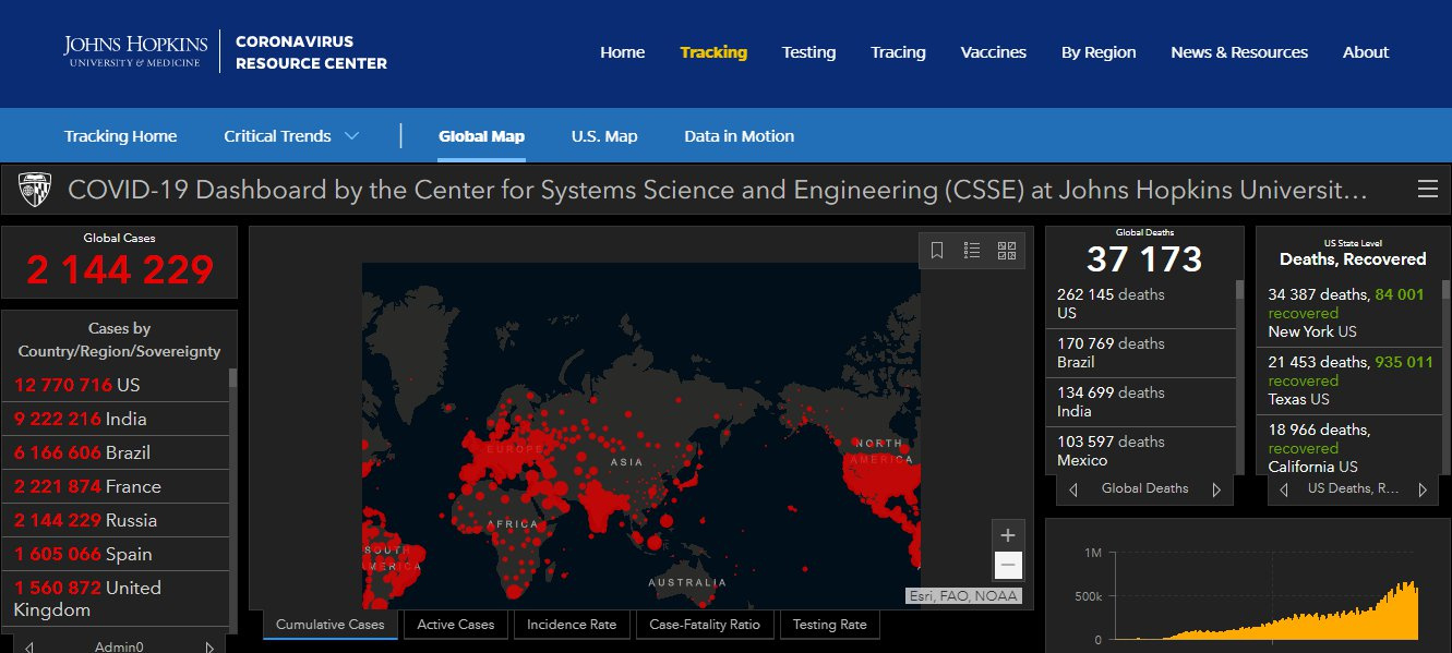 Скриншот с coronavirus.jhu.edu/map.html