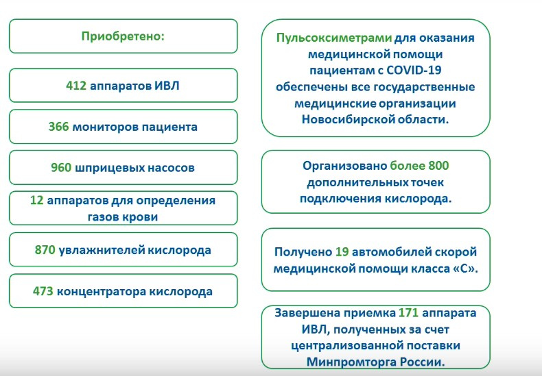 Для новосибирсих больниц закупили дополнительное оборудование Для новосибирсих больниц закупили дополнительное оборудование