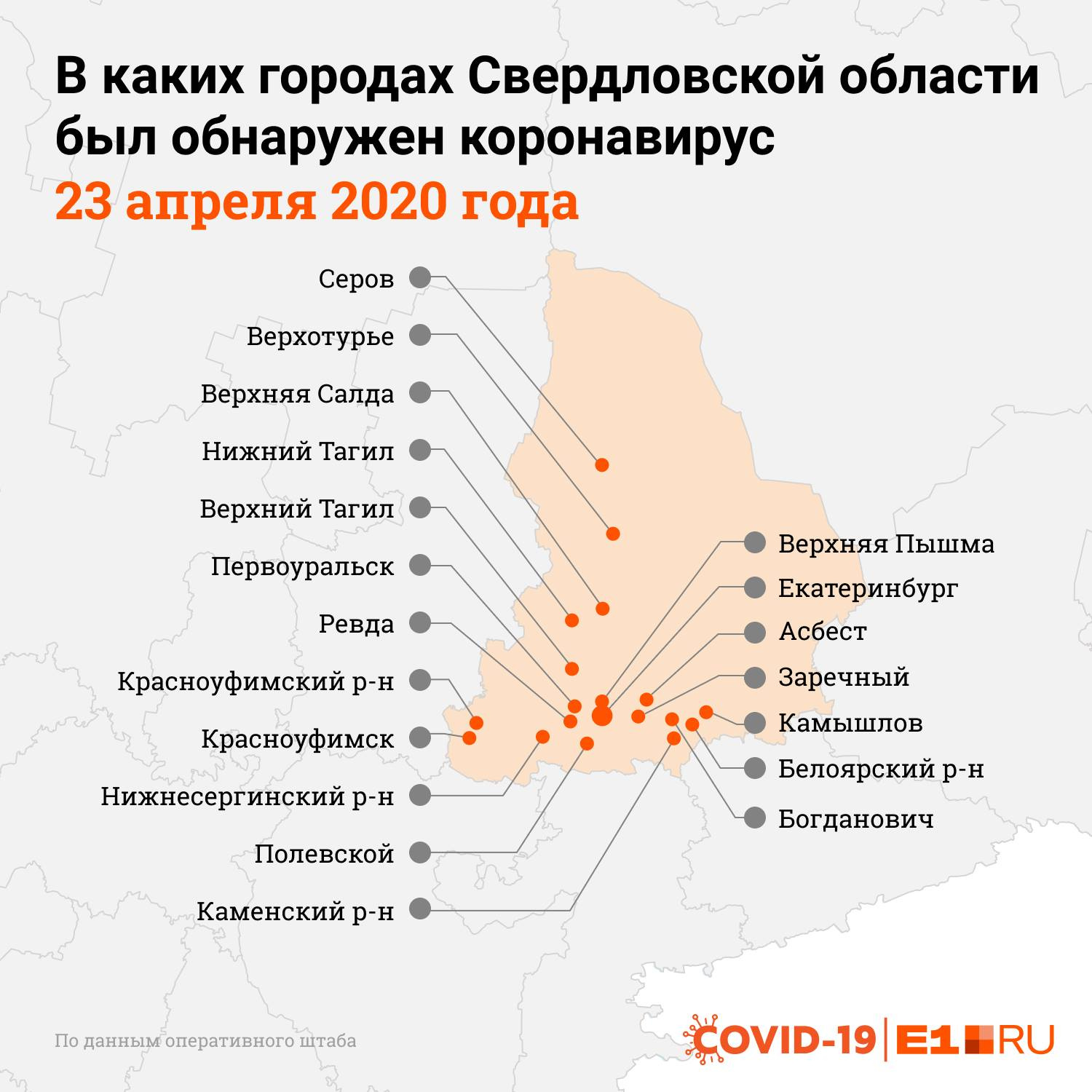 Город березовский свердловская область маршрут 10 в картинках