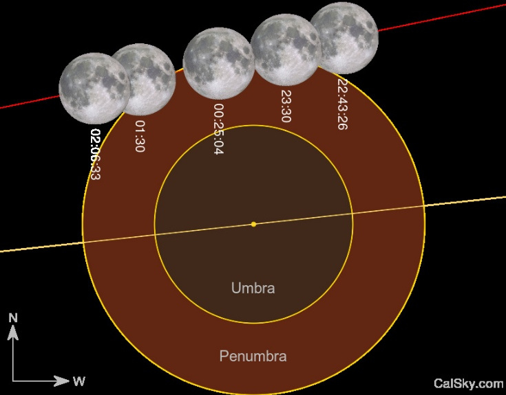 Тень будет видна в южной части Луны