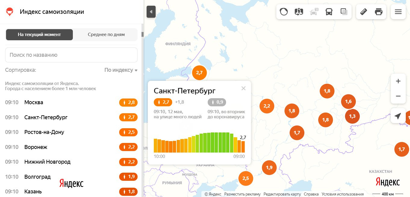 Самоизоляции в екатеринбурге до какого