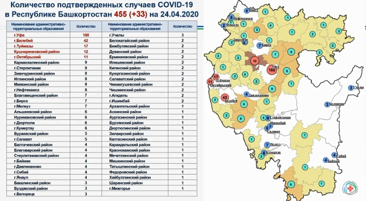 Карта кушнаренковского района республики башкортостан