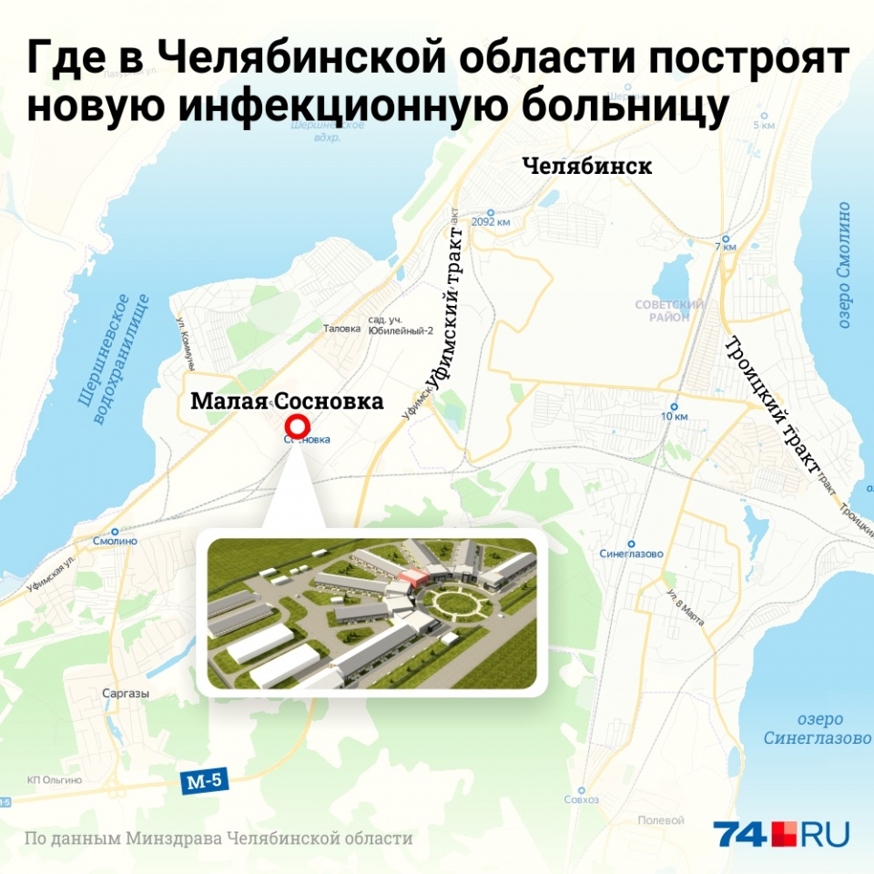Находится Малая Сосновка в двух километрах от границы Челябинска