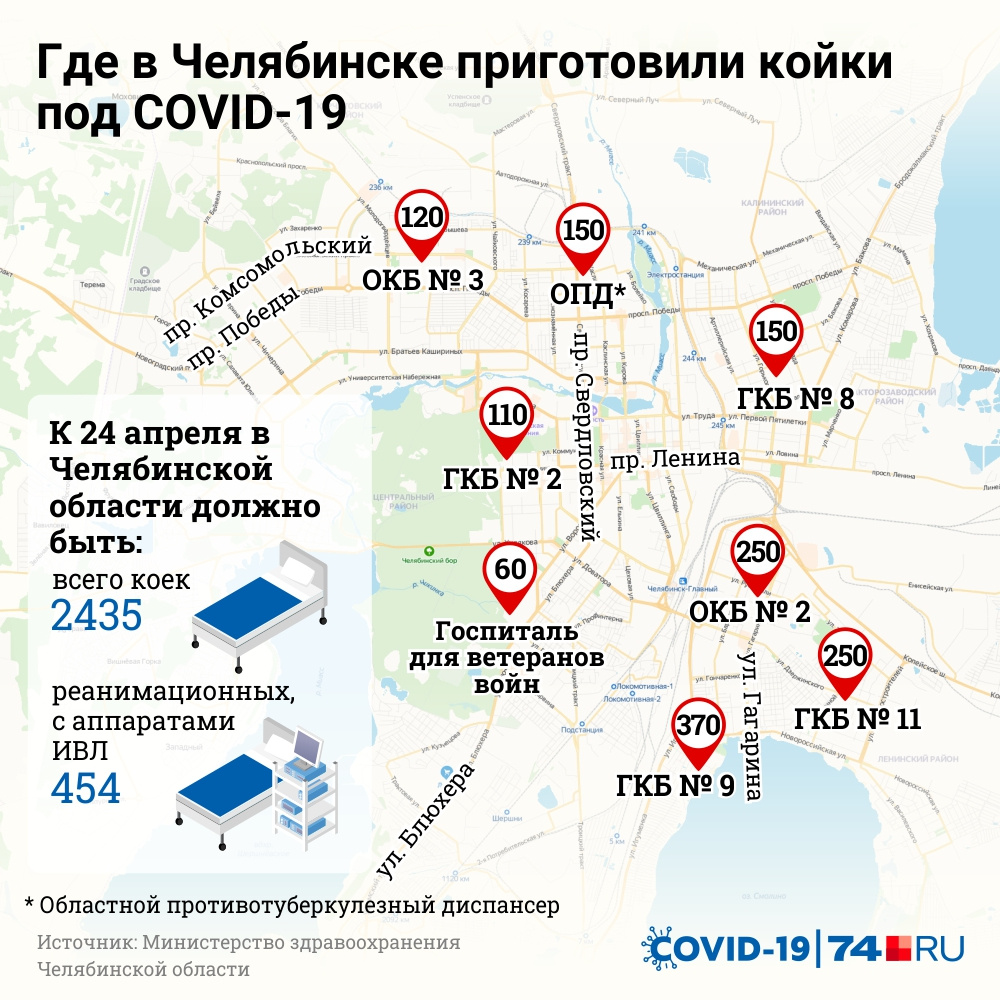 Малая сосновка челябинская область инфекционная больница карта