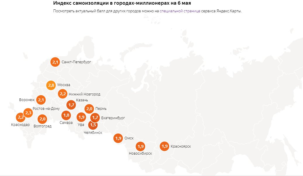 Скриншоты из <a href="https://yandex.ru/company/researches/2020/podomam" class="_">yandex.ru/company/researches/2020/podomam</a>