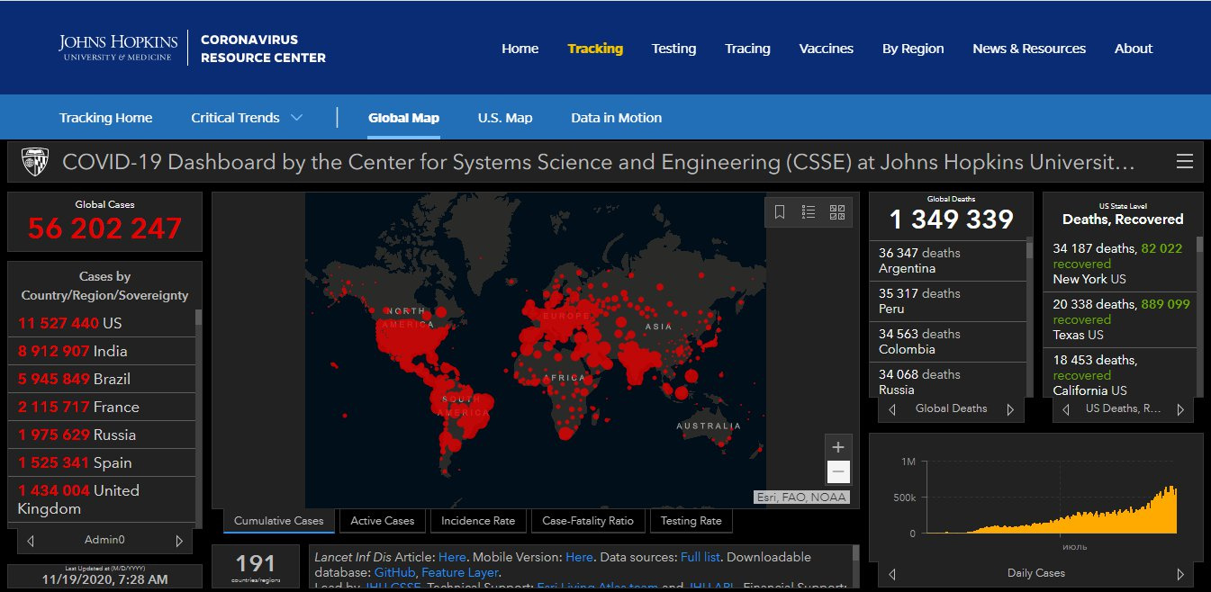 Скриншот из coronavirus.jhu.edu/map.html