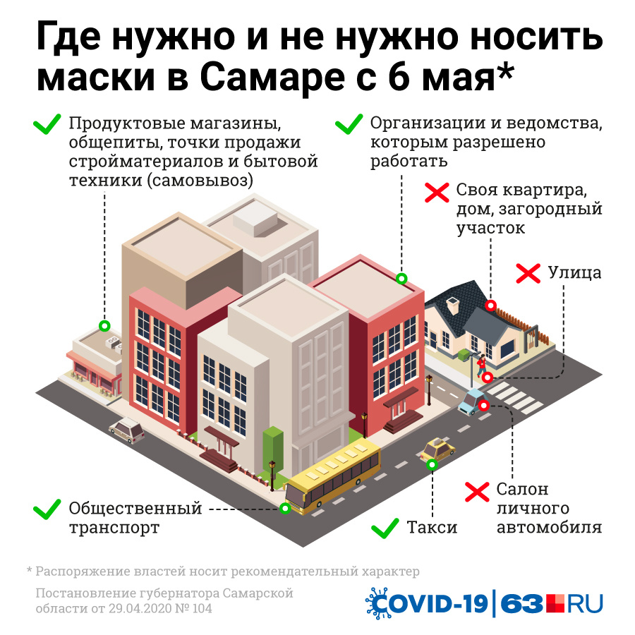 Инфографика: Евгения Бикунова Инфографика: Евгения Бикунова