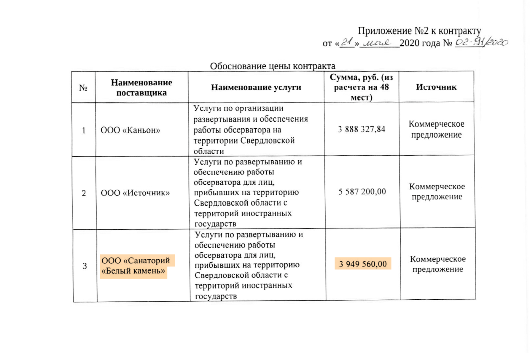 Спустя месяц цена стала заметно ниже Спустя месяц цена стала заметно ниже