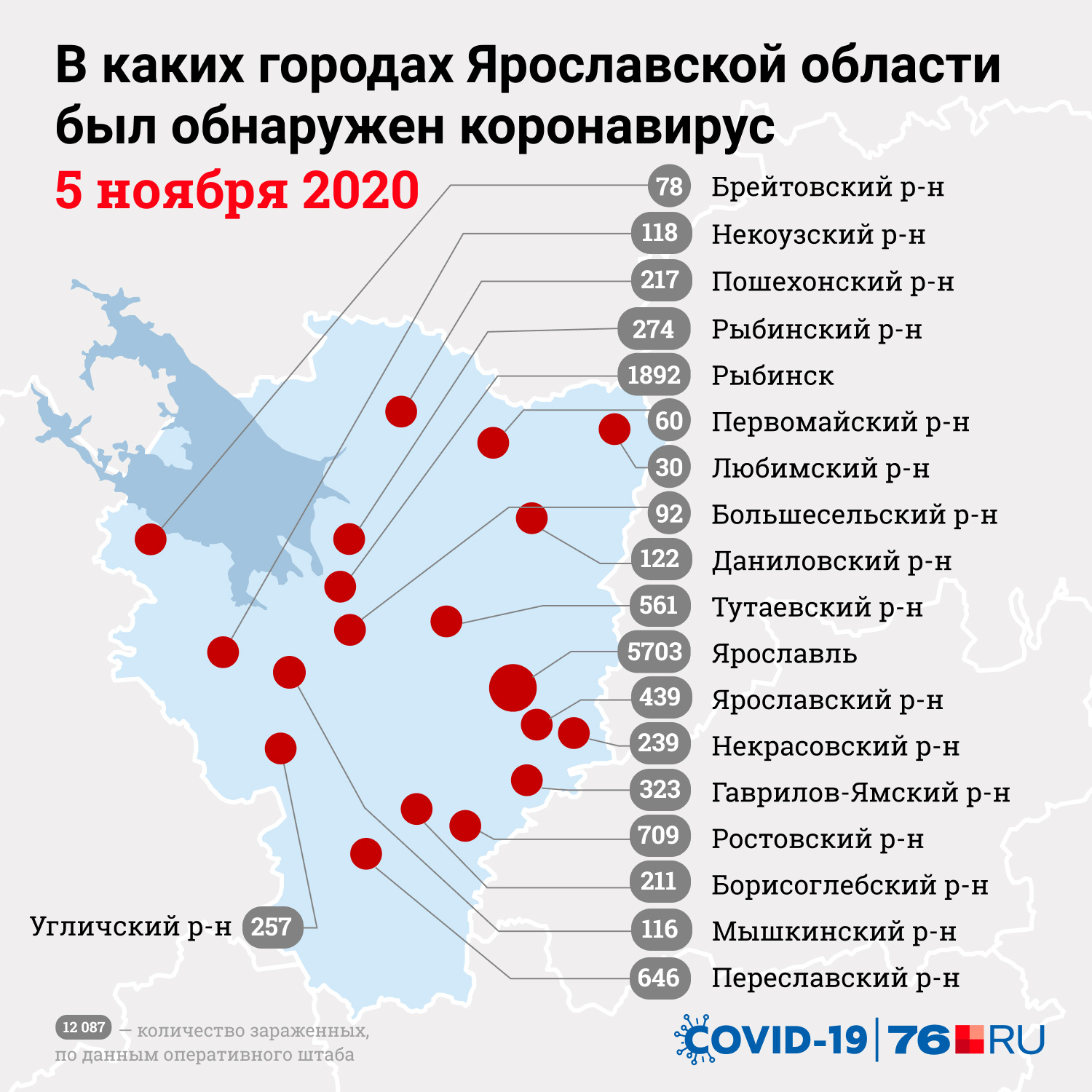 Карта распространения коронавируса в Ярославской области Карта распространения коронавируса в Ярославской области