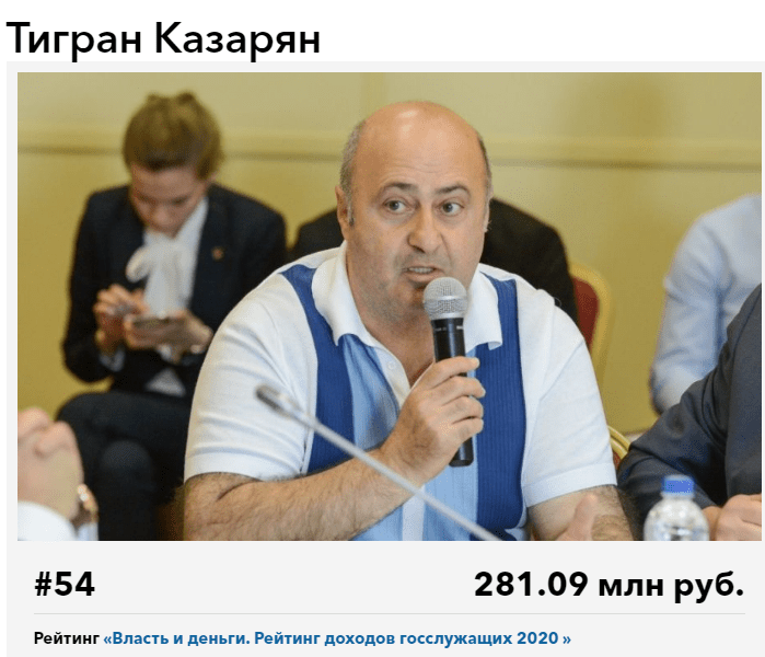 Депутат из Ярославля попал на 54-е место списка богатых госслужащих 