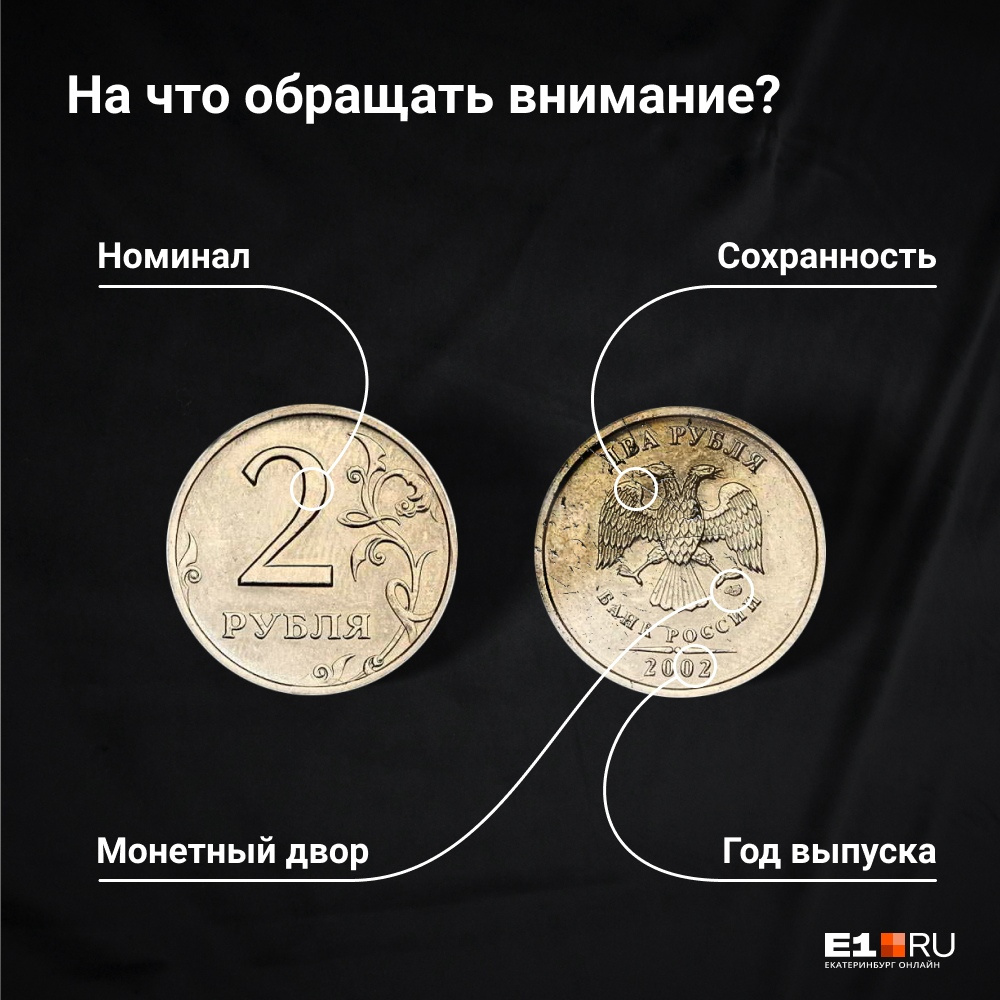Четыре самых очевидных критерия ценности монеты