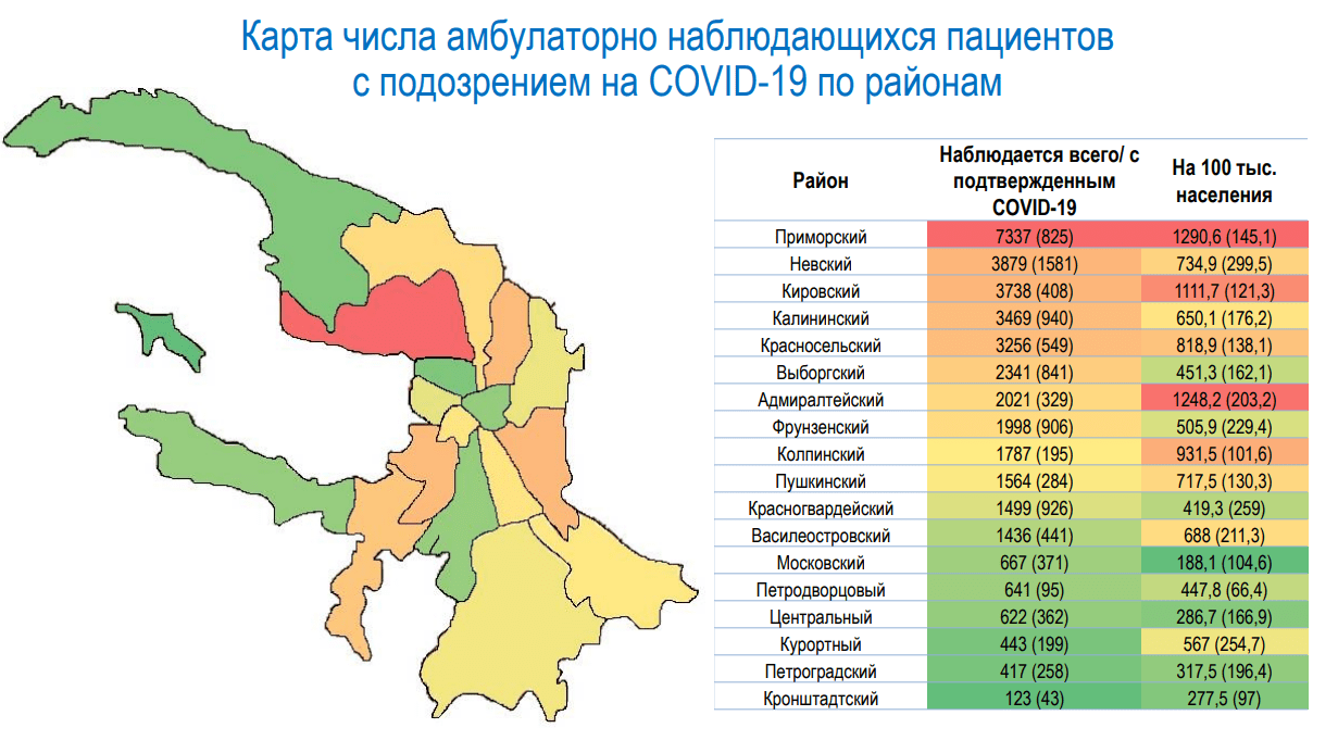 Карта плотности населения санкт петербурга