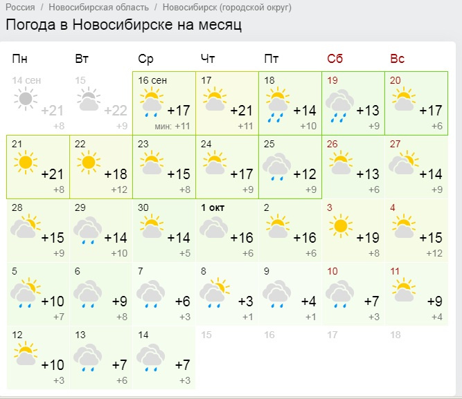 Сейчас Gismeteo.ru показывает только первые две недели октября — они будут дождливыми