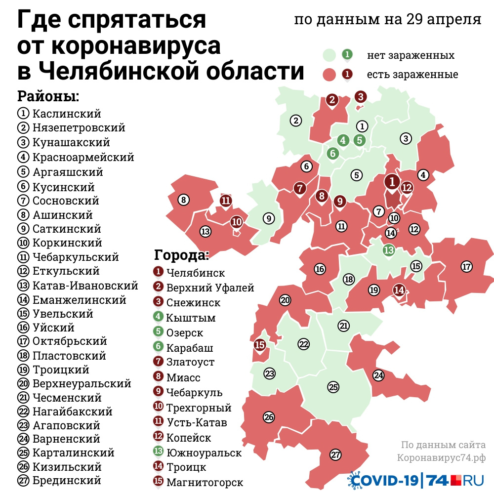 Карта коронавируса на сегодняшний день в россии