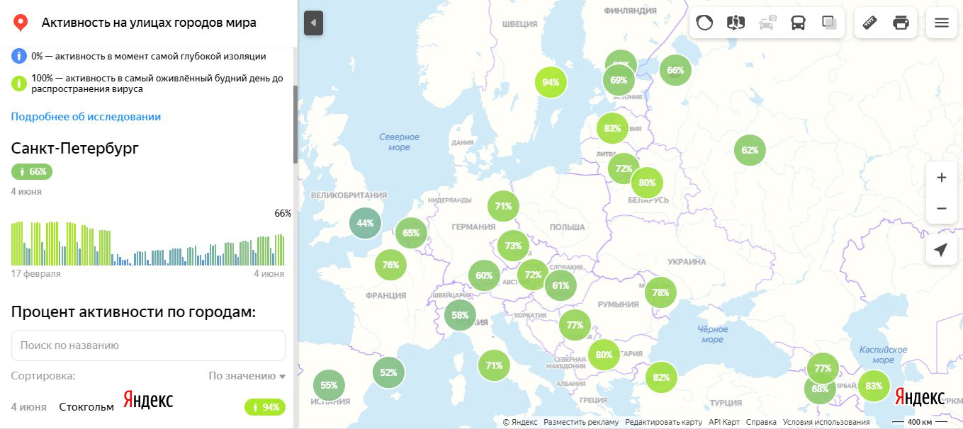 Скриншот из&nbsp;<a href="https://yandex.ru/web-maps/covid19/isolation" class="_">yandex.ru/web-maps/covid19/isolation</a>