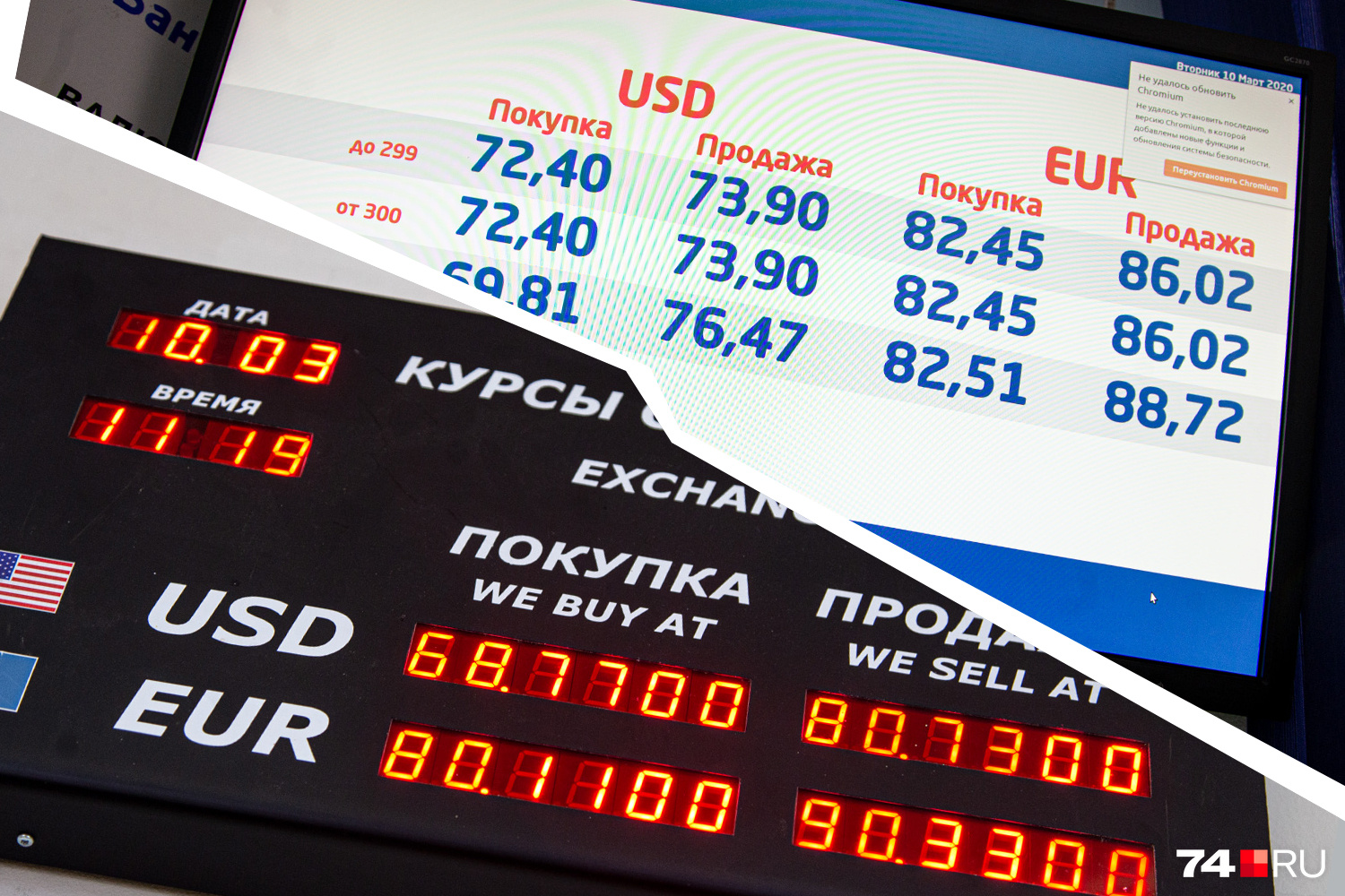 Обмен евро на доллары. Курсы валют. Валютный курс. Курсы валют в рублях. Котировки курсов валют.