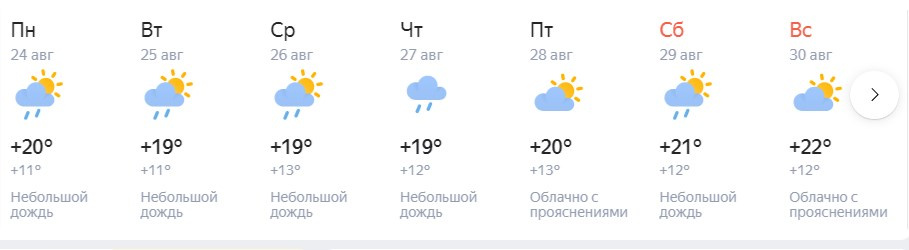 Погода кудымкар пермский край 10 дней