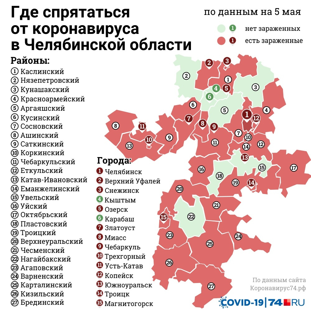 Карта карталинского района челябинской области