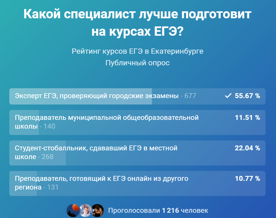 Как эксперты проверяют егэ. Эксперт ЕГЭ. ЕГЭ курсы в Екатеринбурге. Эксперты проверяют ЕГЭ. Эксперты ЕГЭ Екатеринбург.